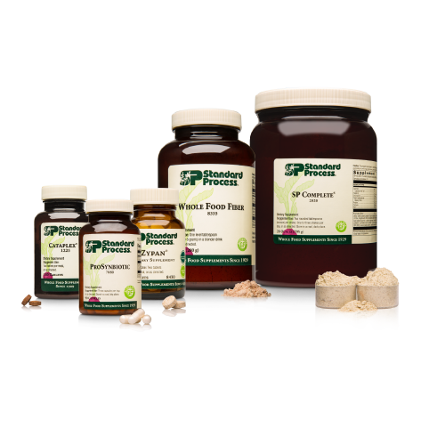 Image Title Text Standard Process Products